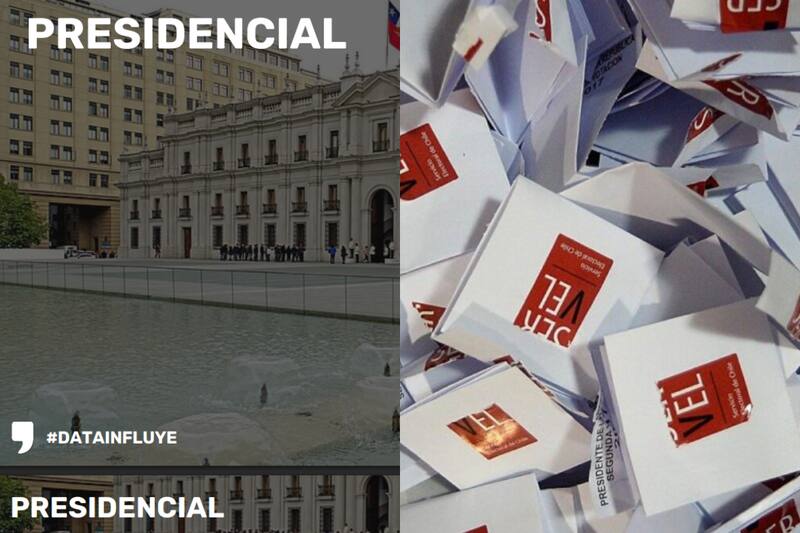 De acuerdo a Data Influye, Matthei lidera las preferencias presidenciales.