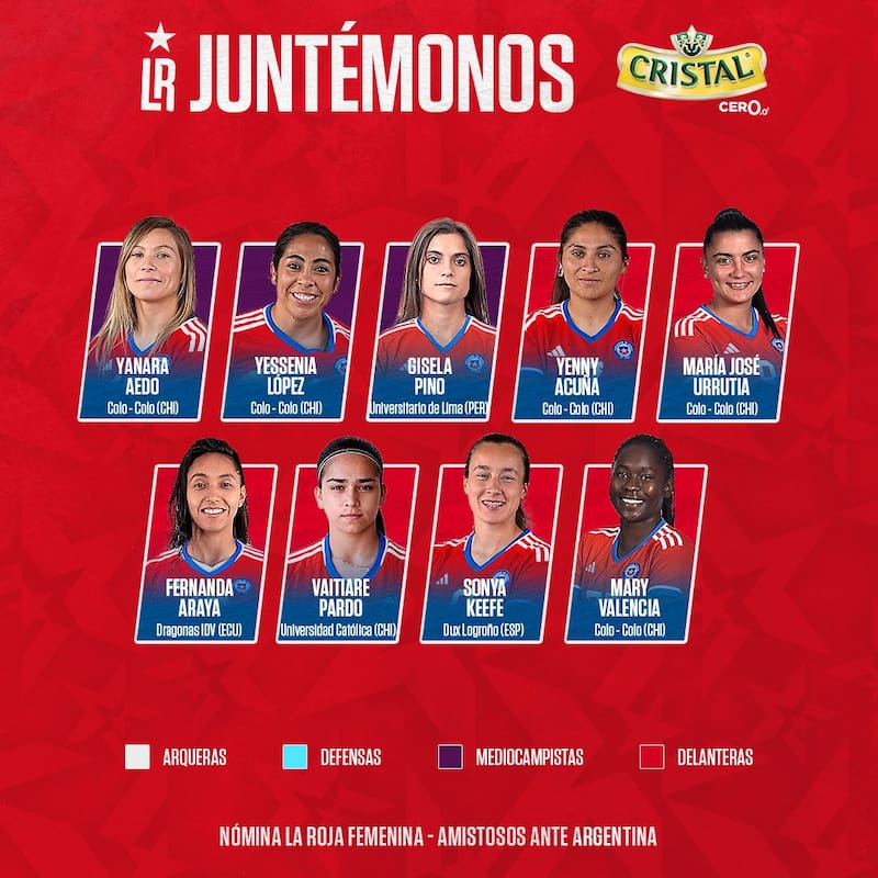 La Selección Chilena se alista para jugar dos duelos amistosos frente a Argentina