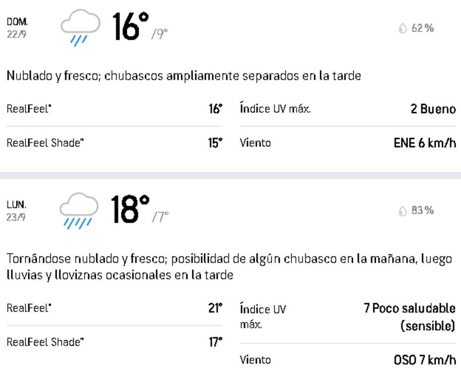 Pronóstico del clima en Santiago. Créditos; AccuWeather.