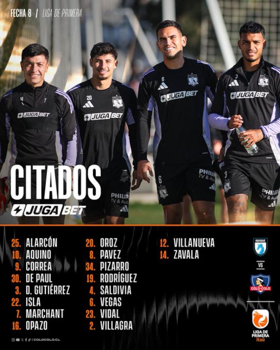 La lista de citados para enfrentar a Iquique