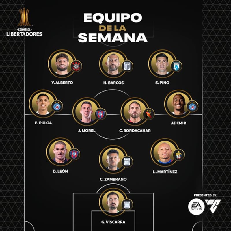 Steffan Pino fue incluido en el equipo de semana. Foto: @Libertadores.