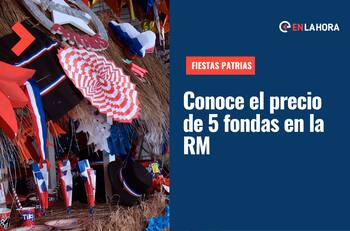 Fiestas Patrias: ¿Cuál será más barata? Estos son los precios en 5 fondas de la Región Metropolitana