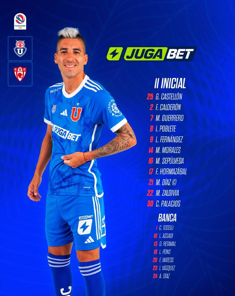 La formación de la U ante Deportes Copiapó