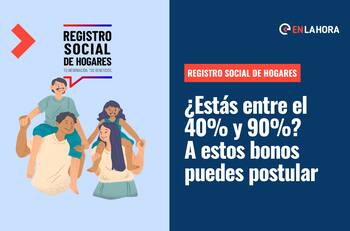 Registro Social de Hogares: Revisa qué bonos y subsidios puedes recibir si estás entre el 40% y 90% en el RSH