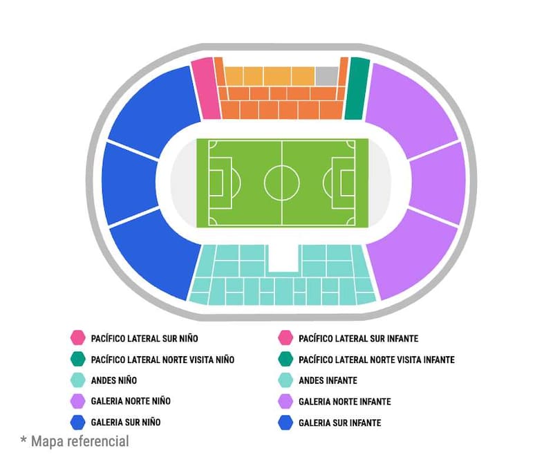Los sectores a la venta para el partido con los argentinos.