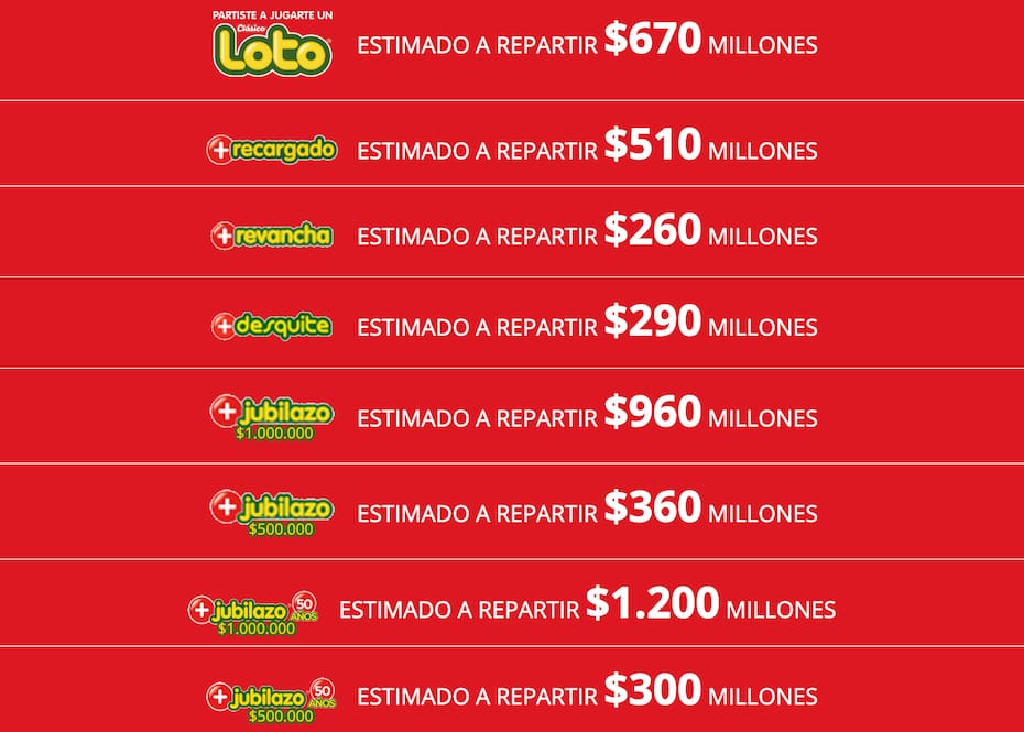 El próximo sorteo será el domingo 10 de agosto.