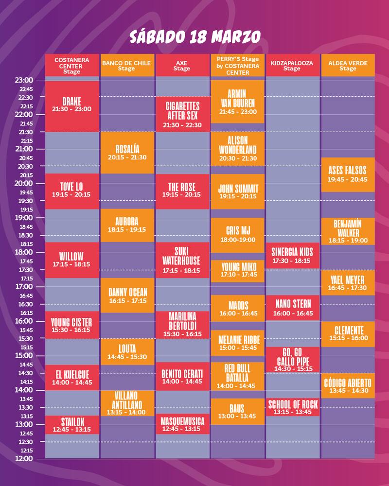 Horarios Lollapalooza Chile sábado 18 de marzo / Créditos: Lotus