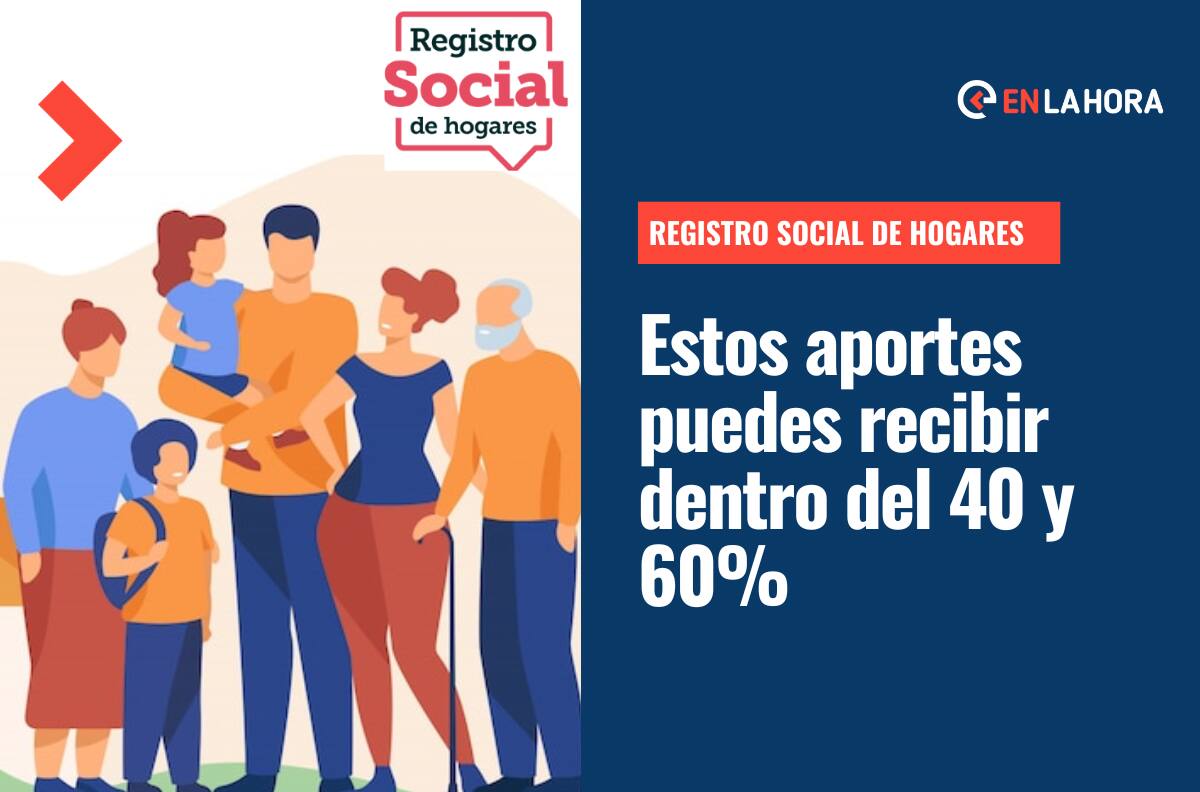 Registro Social de Hogares: Conoce los beneficios que puedes recibir si estás entre el 40% y 60% más vulnerable del RSH