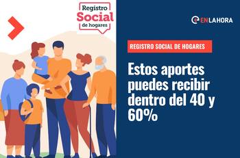 Registro Social de Hogares: Conoce los beneficios que puedes recibir si estás entre el 40% y 60% más vulnerable del RSH