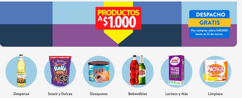 Conoce acá las mejores ofertas de $1.000 del Lider