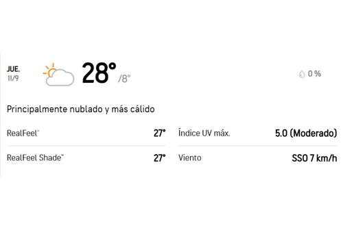 Según la plataforma, no habrá lluvias durante la segunda semana del mes.
Créditos: AccuWeather.