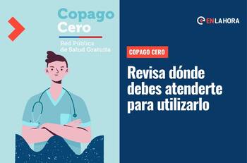 Copago Cero: ¿Dónde debo atenderme para hacerlo efectivo y qué prestaciones son gratuitas?