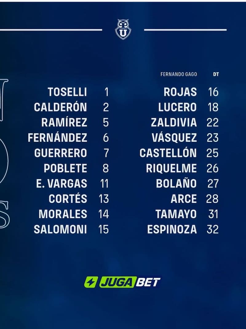 La primera citación de Fernando Gago.