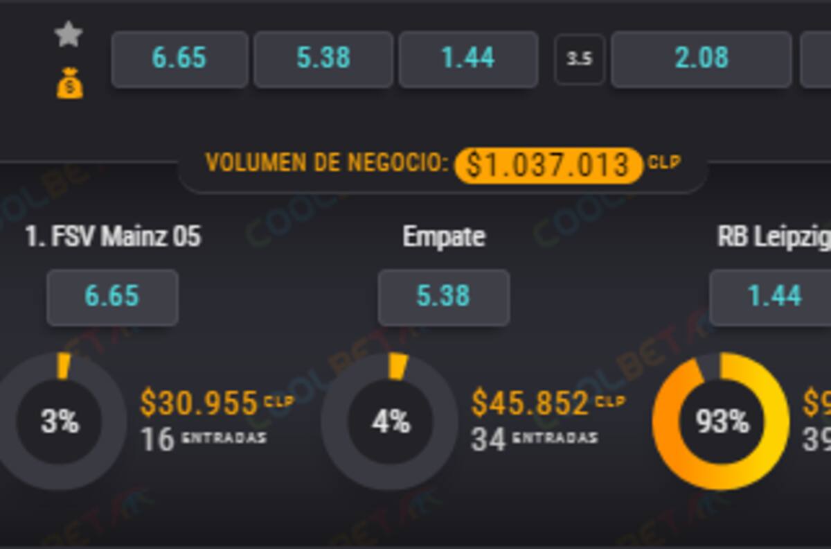 Mainz 05 vs Leipzig: Hora, TV y dónde ver online