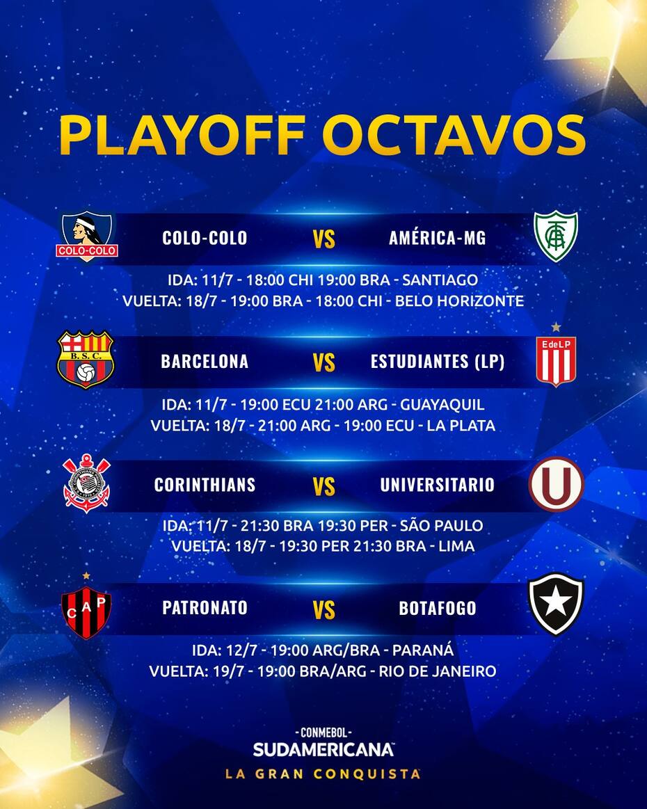 La programación de los playoffs de la Copa Sudamericana.