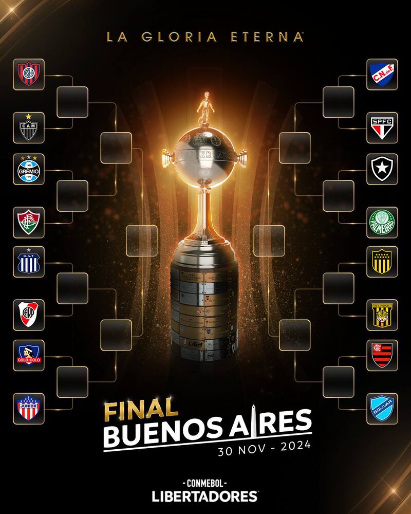 Así quedó el cuadro de Copa Libertadores.