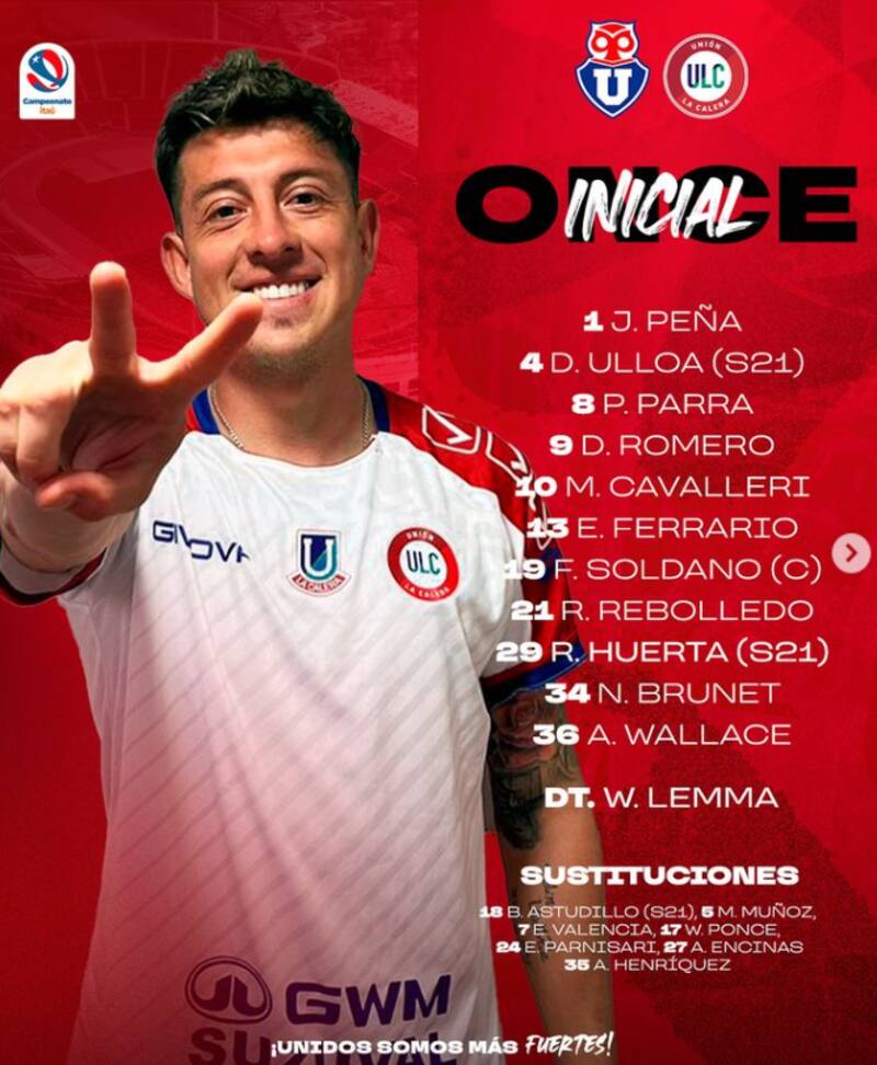 Formación de Unión La Calera para visitar a la U en el Nacional.