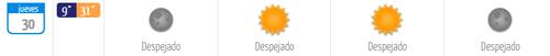 Para el jueves 30 de octubre se esperan 31 °C y cielos despejados: Créditos: DMC.