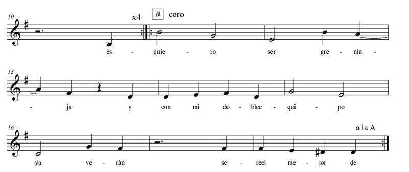 Parte de las notas musicales utilizadas por la banda en la canción que, posiblemente, haya sido plagiada por Lady Gaga.