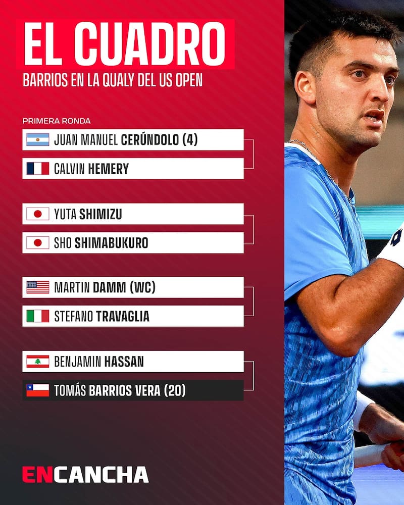 en la qualy del US Open