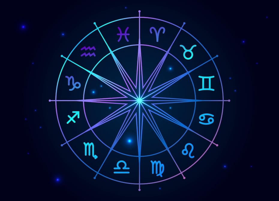 Revisa las predicciones signo por signo