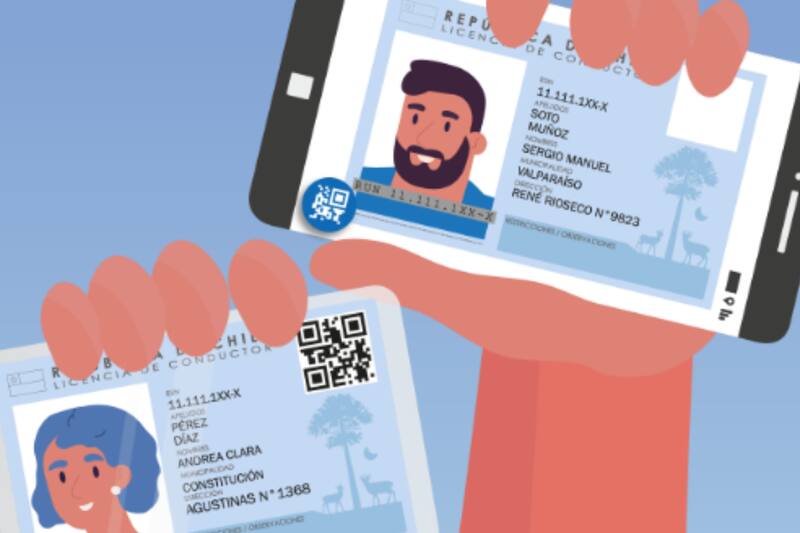 ¿Desde cuándo se podrá utilizar?.