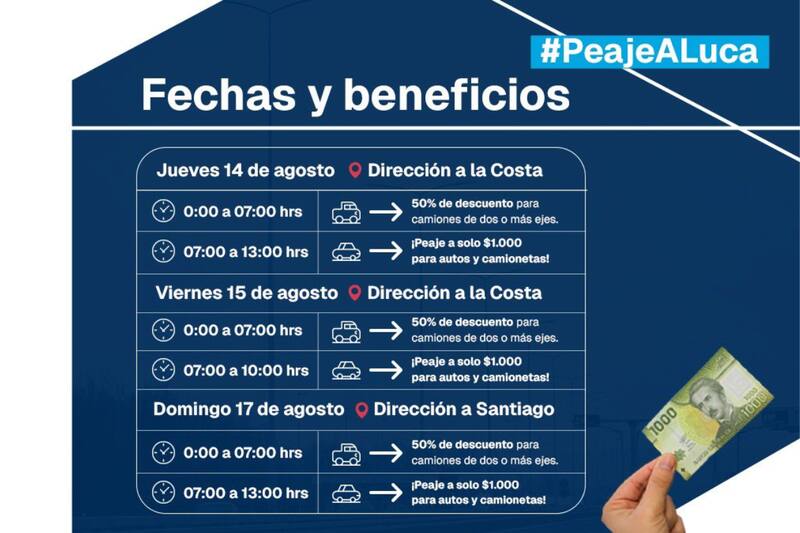 La rebaja se aplicará por tramos horarios a contar del jueves 14 de agosto. Créditos: Ruta 68.