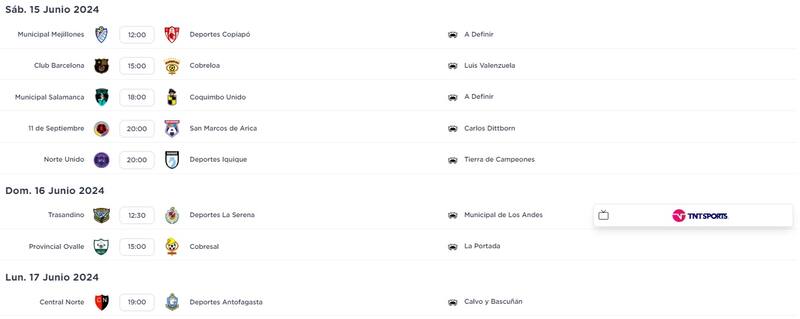 Copa Chile Programación Zona Norte