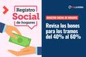 Registro Social de Hogares: ¿Cuáles son los bonos que puedes recibir si estás entre el 40% y 60%?