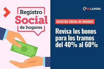 Registro Social de Hogares: ¿Cuáles son los bonos que puedes recibir si estás entre el 40% y 60%?