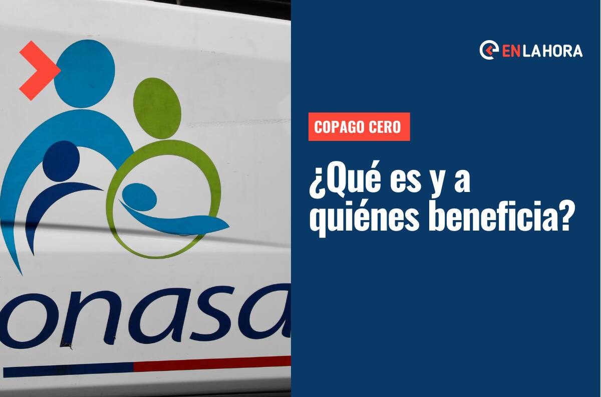 Copago Cero: ¿Qué es, a quiénes beneficiará esta nueva iniciativa y cómo saber en qué tramo de Fonasa estoy?