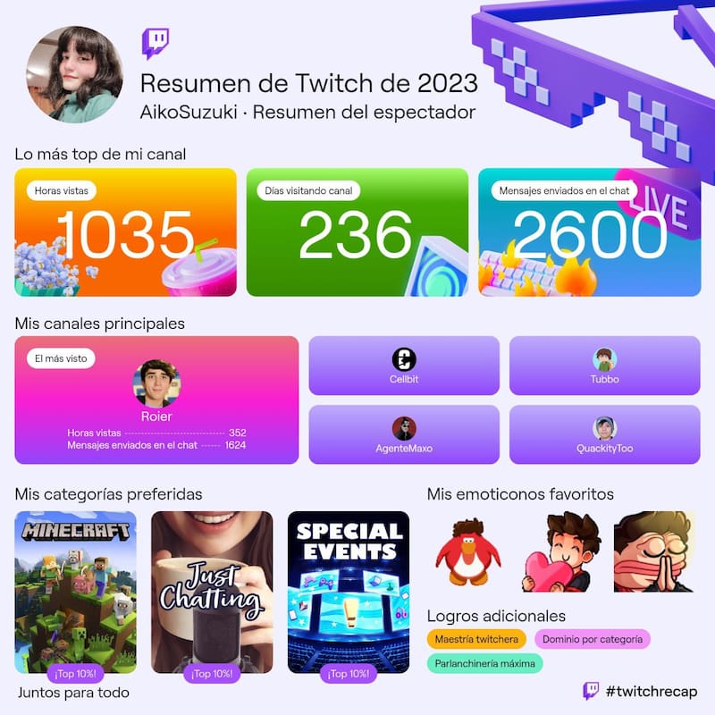 Conoce el resumen de lo que hiciste en el año con el Twitch Recap.
