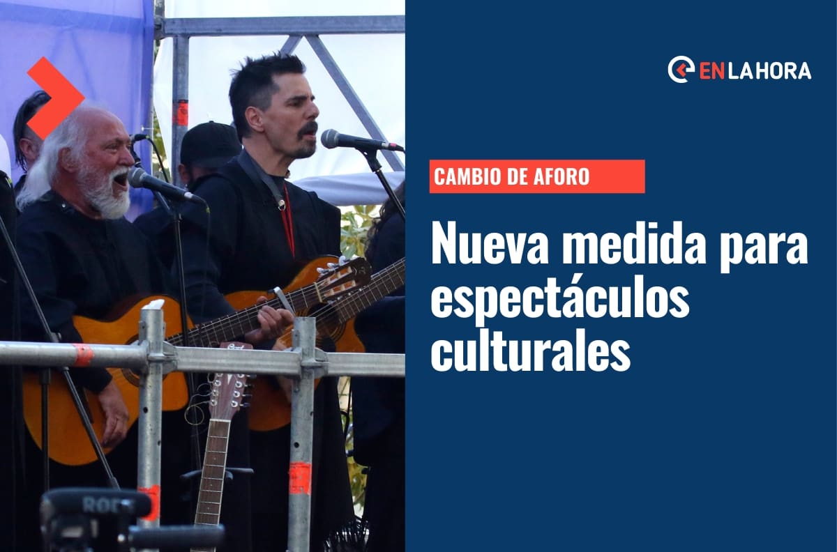 Se suma al Bono Trabajadores de la Cultura: Anuncian cambios de aforo en espectáculos presenciales