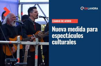 Se suma al Bono Trabajadores de la Cultura: Anuncian cambios de aforo en espectáculos presenciales