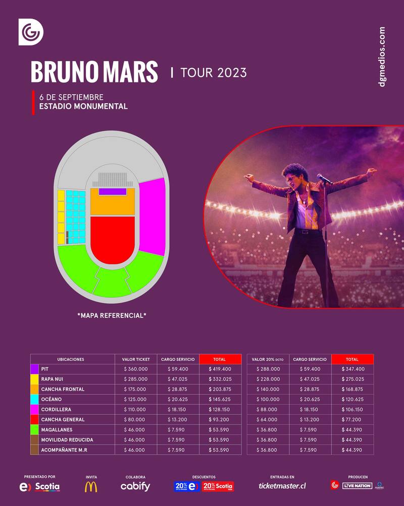 Precios entradas Bruno Mars