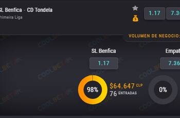 Vuelve el fútbol en Portugal: Los partidos recomendados de la Primeira Liga