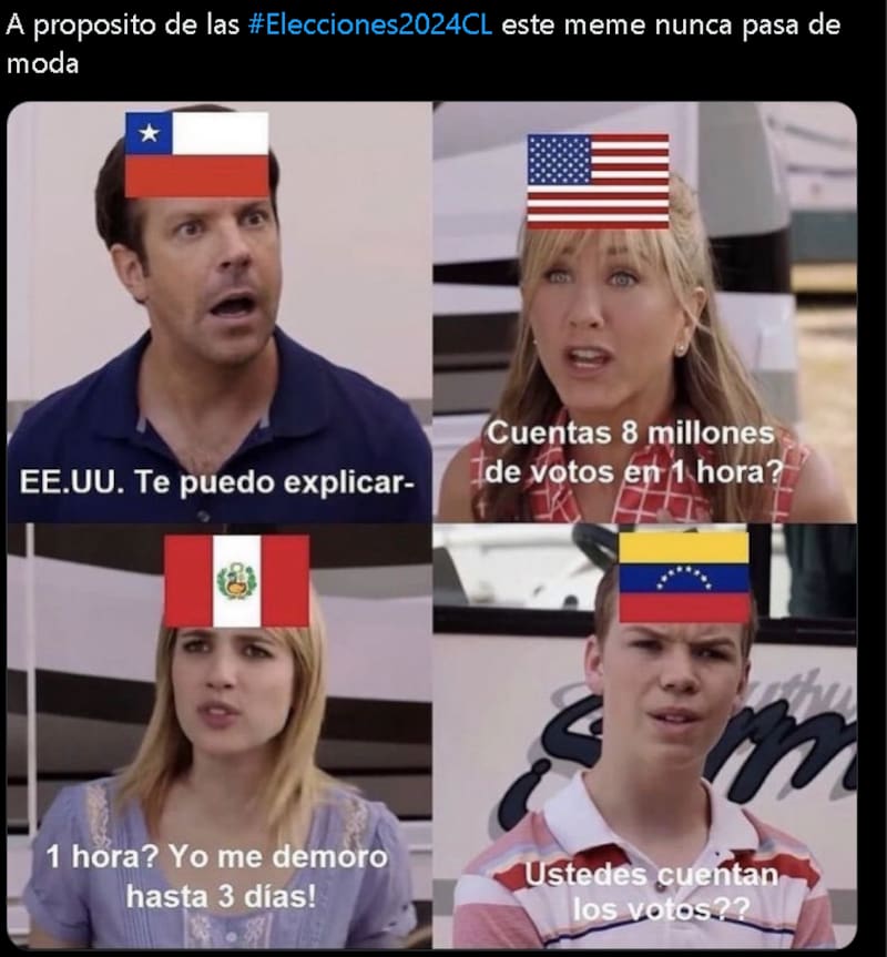 Los mejores memes de las elecciones 2024.