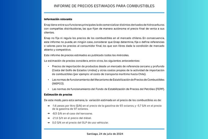 Bencinas bajarán desde este jueves 25 de julio.