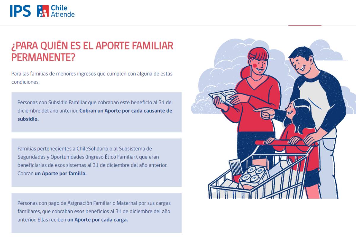 Requisitos para recibir el Aporte Familiar Permanente.