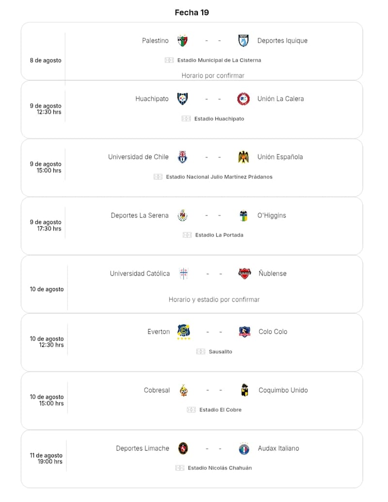 Fecha 19 del Campeonato Nacional.