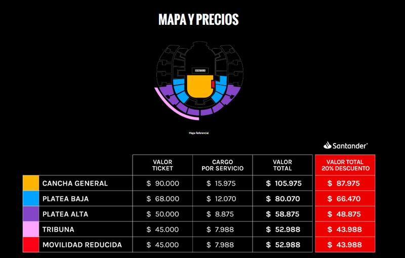 Precios de su regreso a Chile.