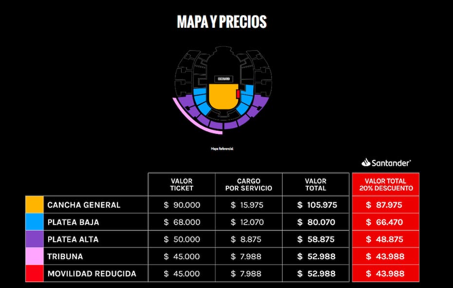 Precios de su regreso a Chile.