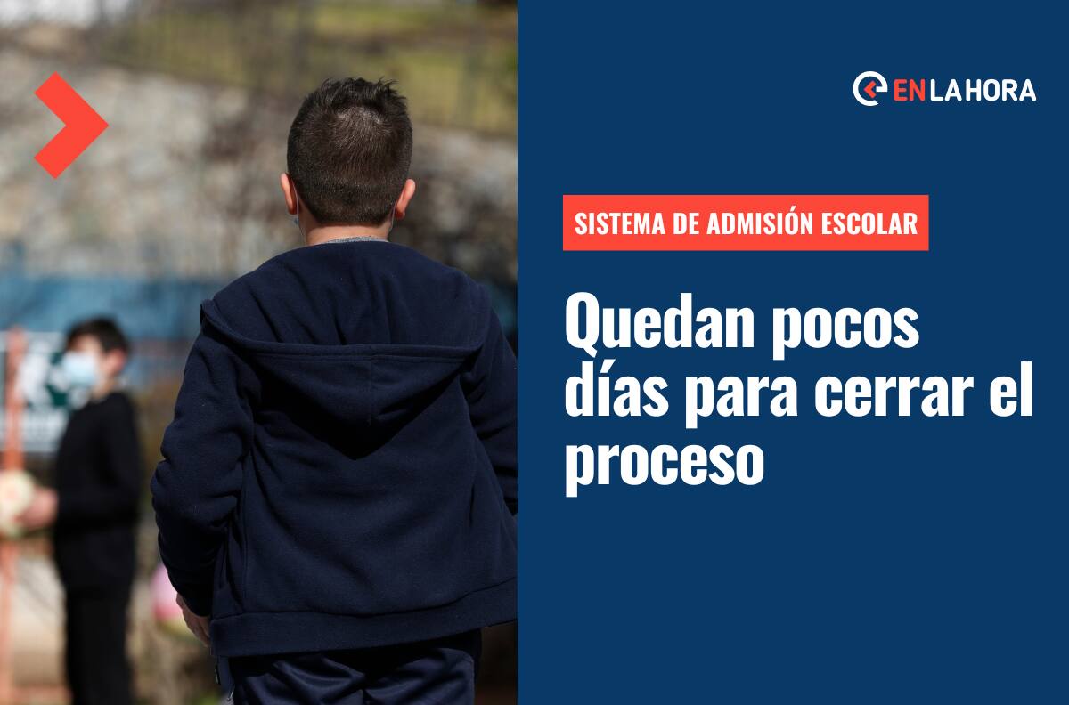 Sistema de Admisión Escolar: ¿Quiénes pueden realizar este proceso y cuándo termina?