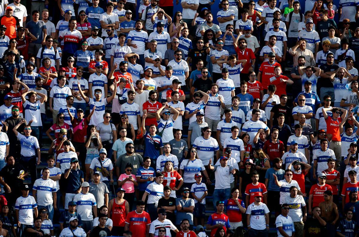 El plan que implementará la UC para sus hinchas abonados ante los partidos sin público