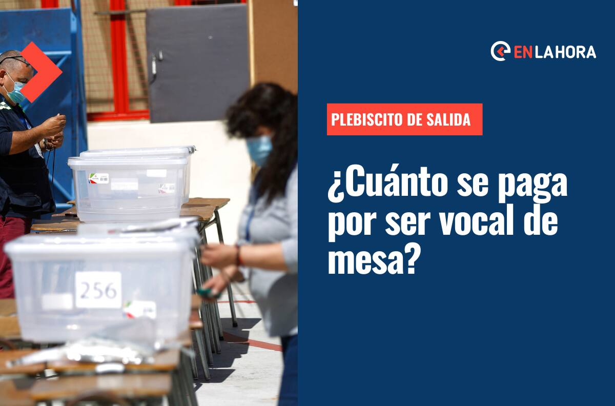 Bono Vocal de Mesa: ¿Cuánto pagan por ser vocal de mesa en el Plebiscito 2022?