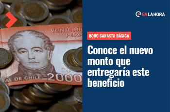Bono Canasta Básica aumentará su monto: ¿Cuánto entregará en julio y cómo tenerlo?