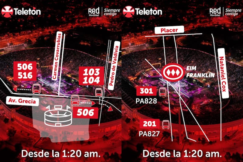 Los recorridos saldrán desde puntos cercanos al Estadio Nacional, en la comuna de Ñuñoa, donde se realizará el show de la campaña solidaria. Créditos: Red Movilidad.