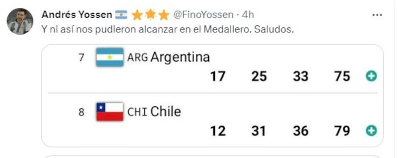 Periodista argentino criticó a los Juegos Panamericanos