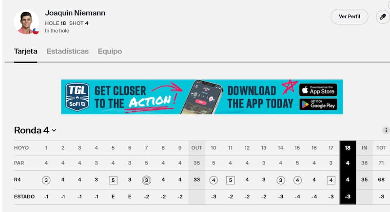 La tarjeta del chileno este domingo.