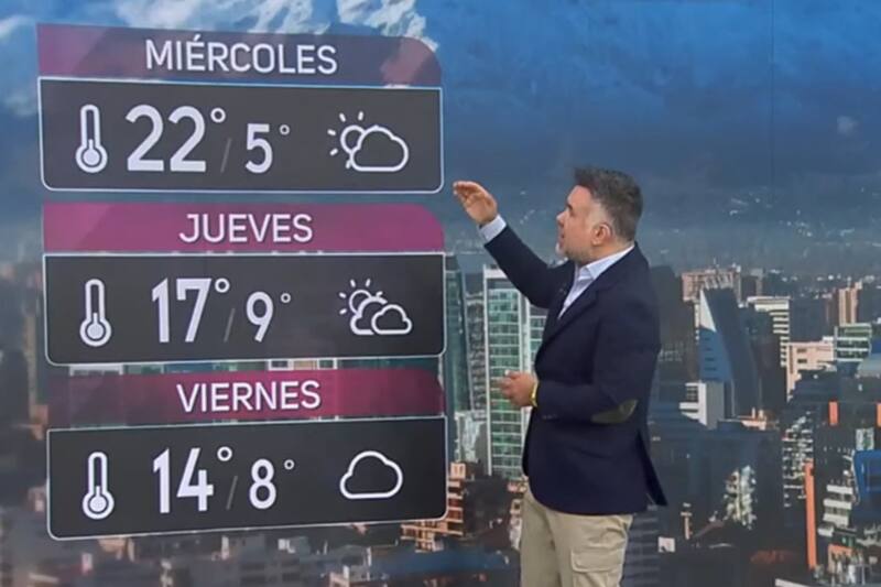 El meteorólogo aclaró cómo estará el tiempo en la zona central durante los próximos días. Créditos: Captura de pantalla - Canal 13
